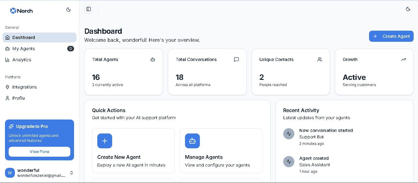 Norch AI Dashboard Preview